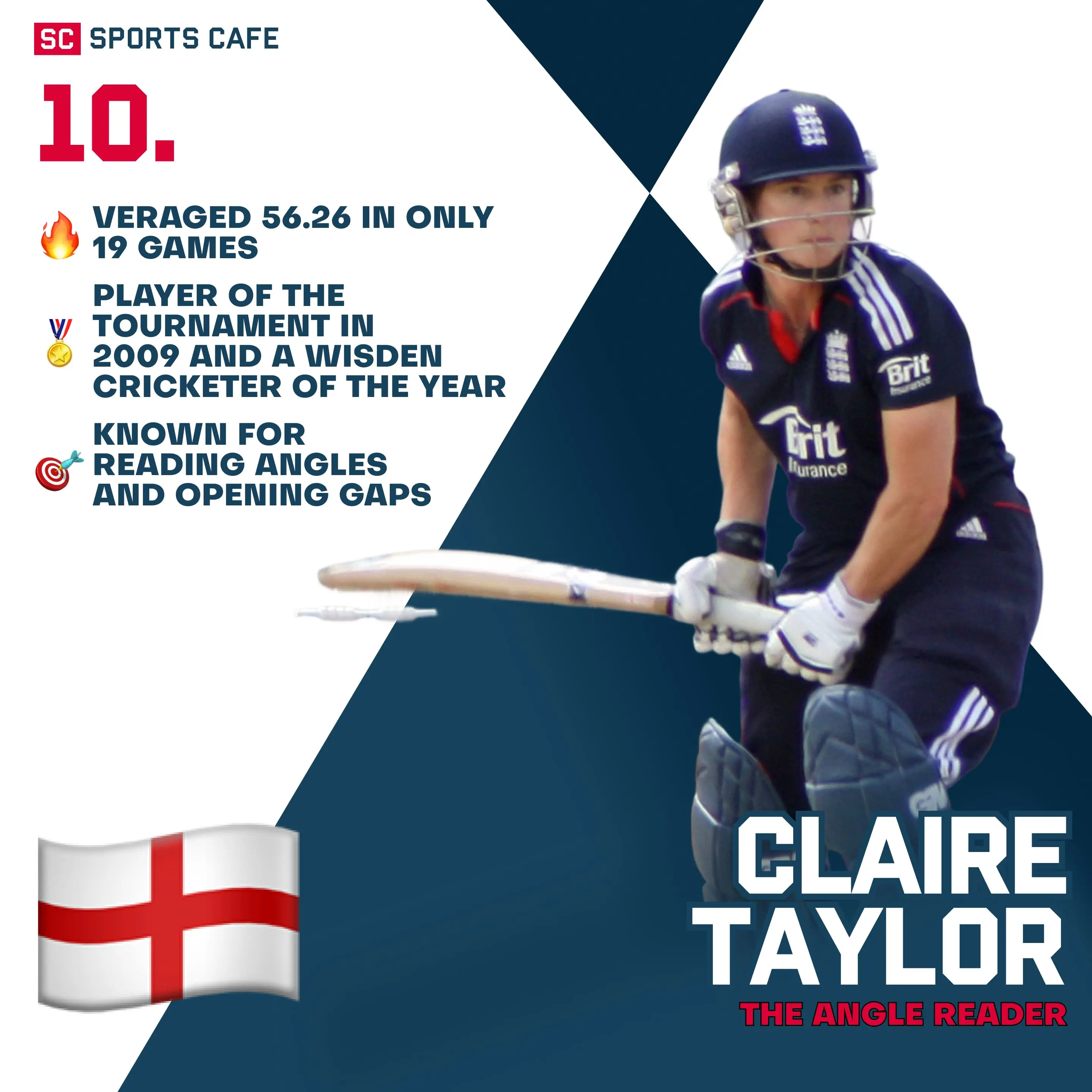 Claire Taylor (England).