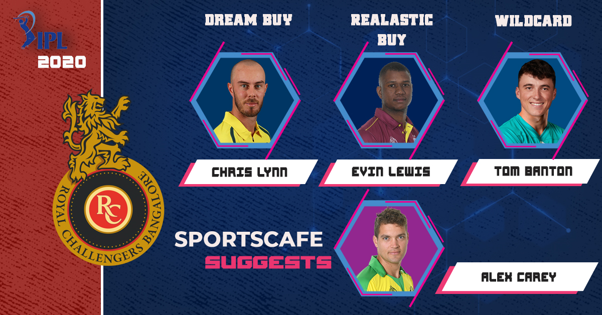 IPL 2020 Auction | Royal Challengers Bangalore - Dream, realistic, wildcard and suggested buys