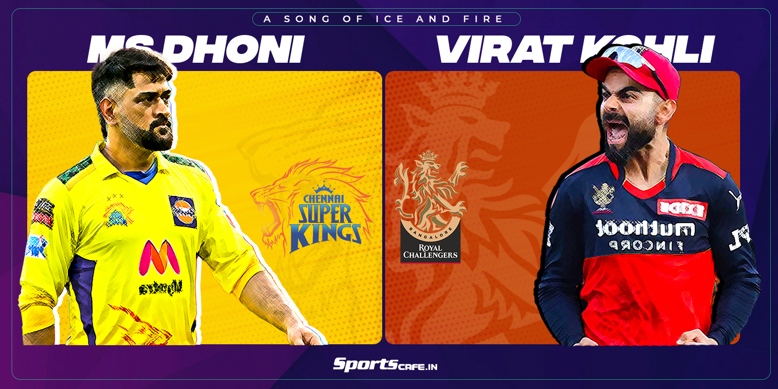 MS Dhoni (Left) and Virat Kohli (Right)