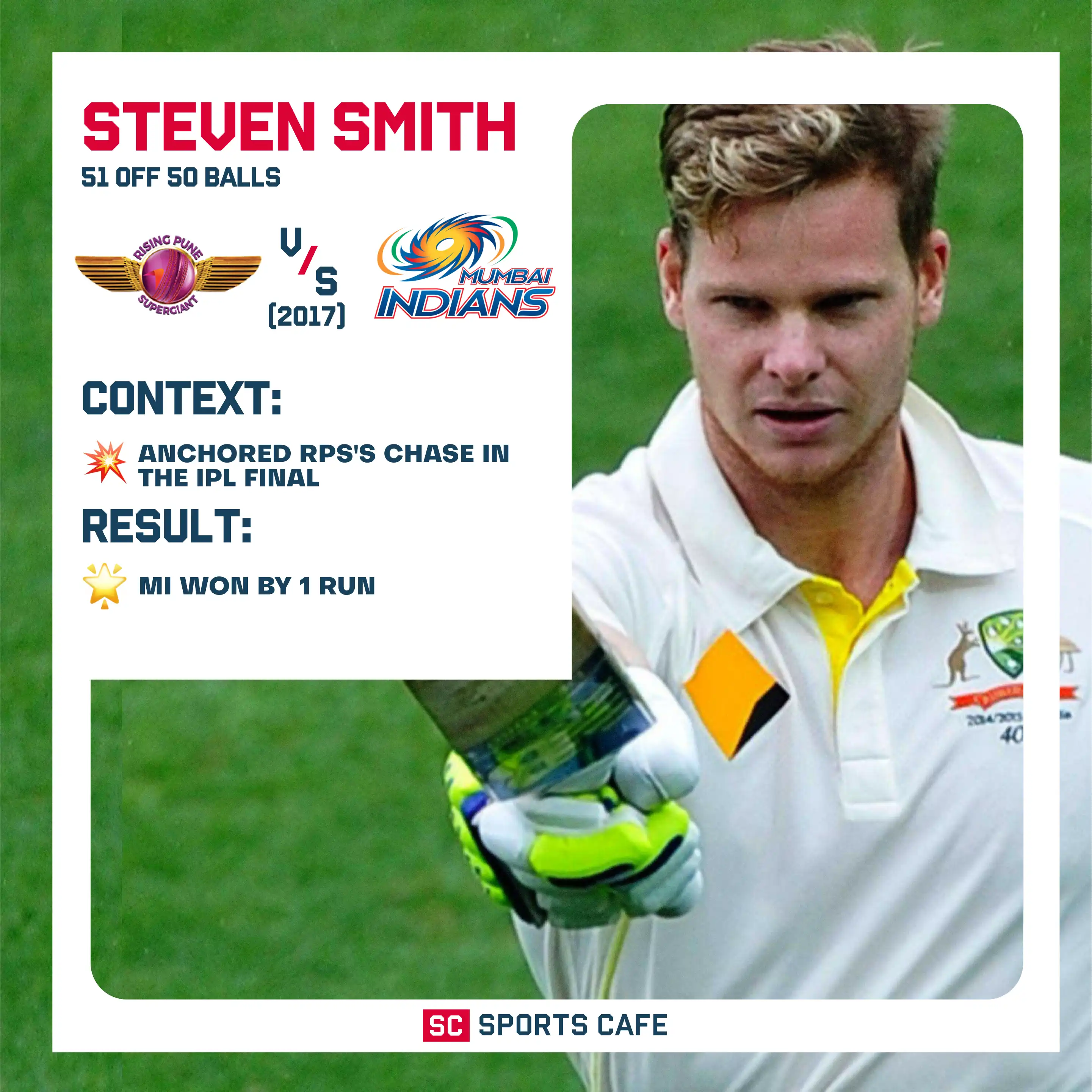 Steven Smith.