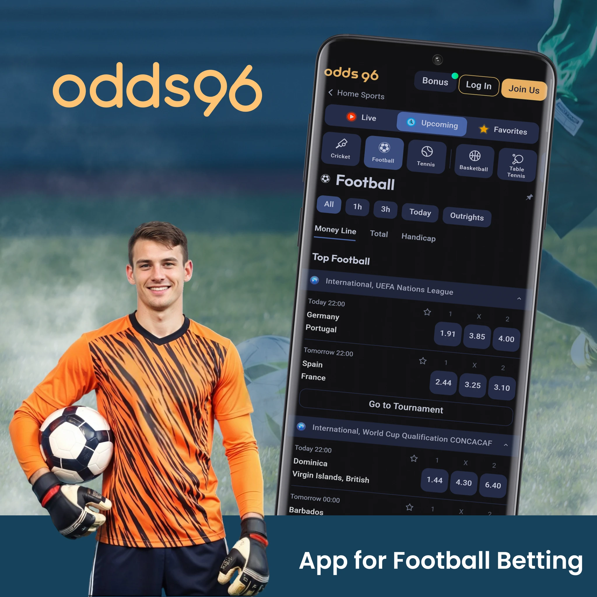 Football Betting Mobile Option in India &mdash; Odds96.