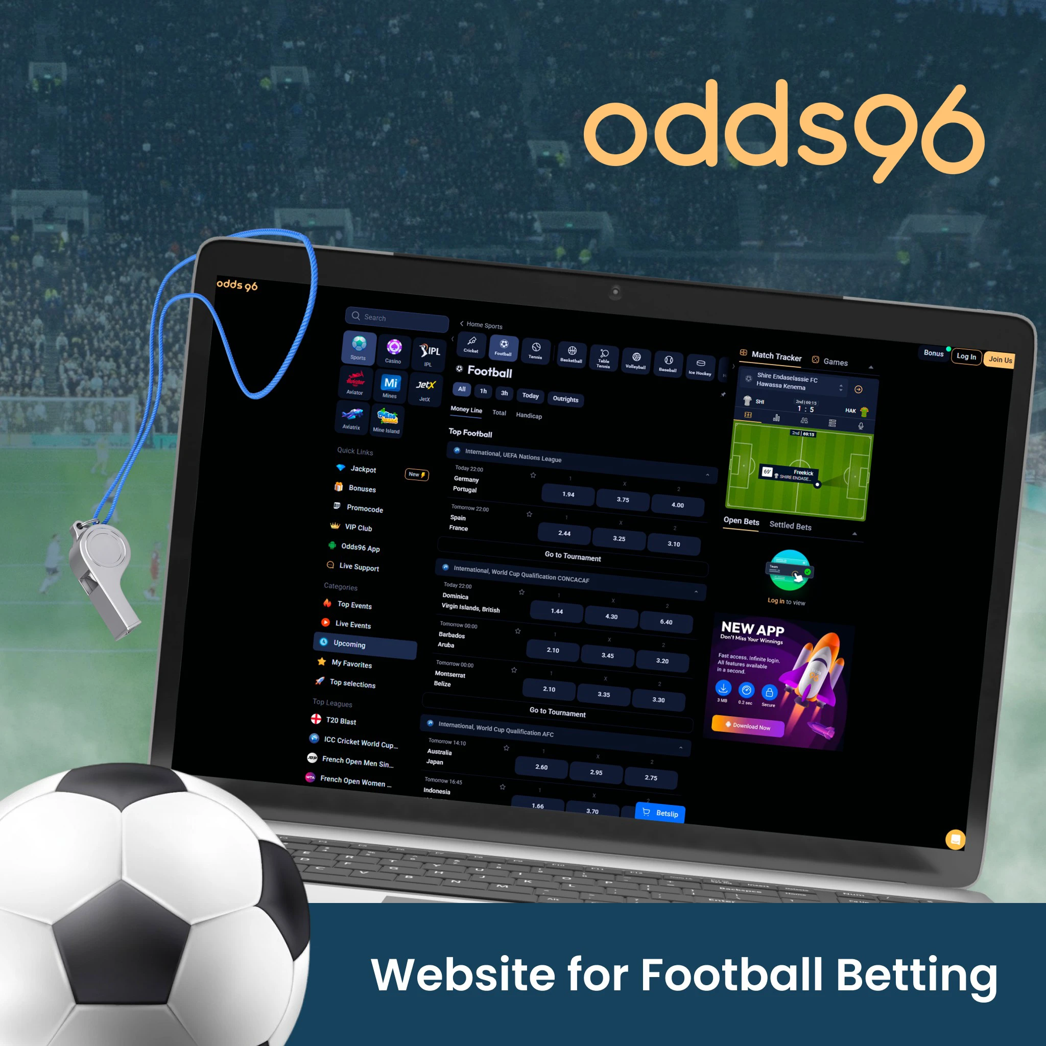 Betting Site for Football in India &mdash; Odds96.